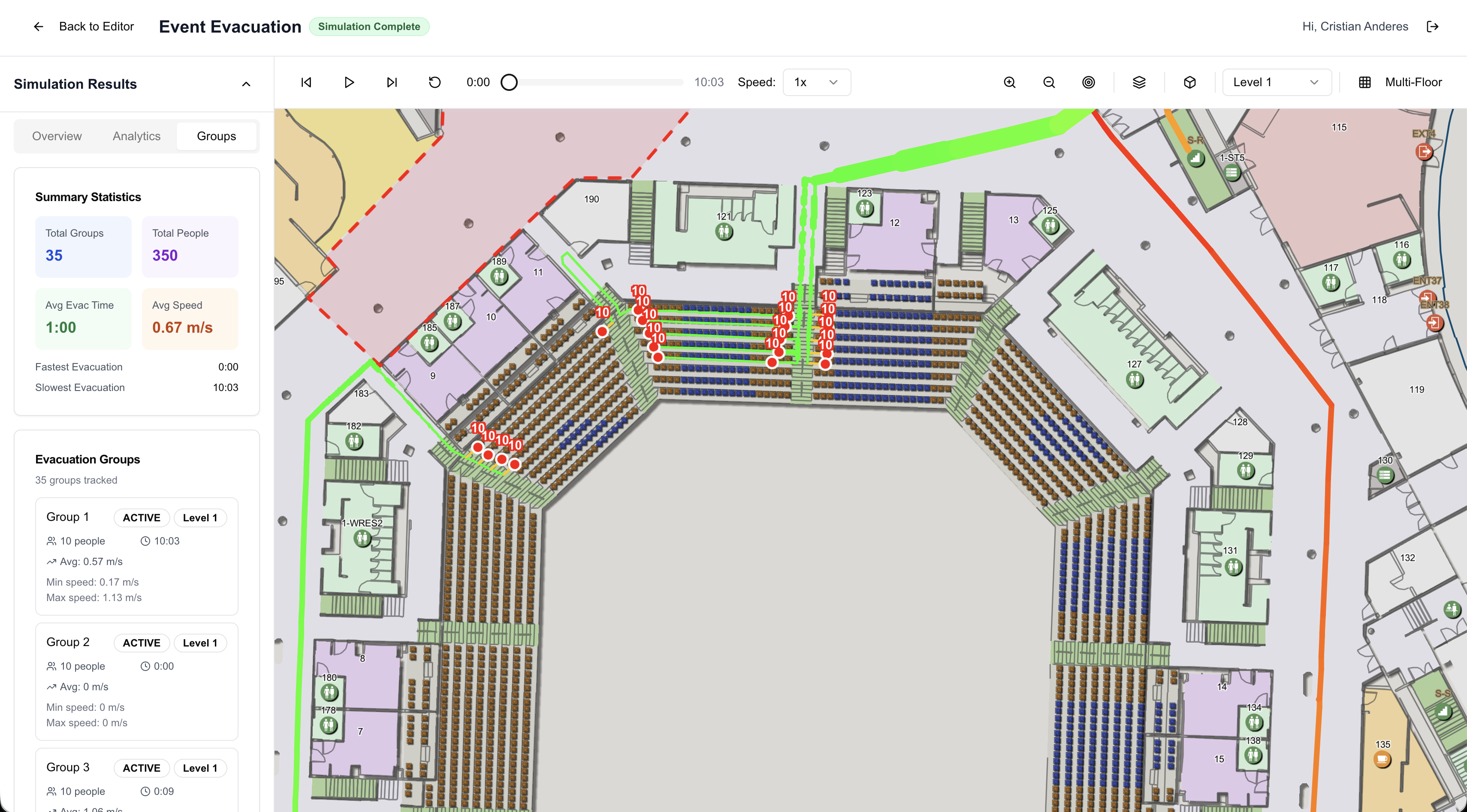 S/Planner: Groups tab with summary statistics and per-group evacuation tracking